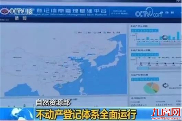 变天了？楼市突传大消息！三件大事深刻影响每位漳州买房人！——九房网