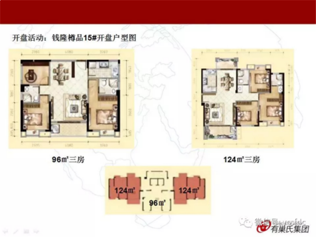 均价14370元/平!漳州楼市上周成交175套,环比涨幅超5成——九房网 均价14370元/平!漳州楼市上周成交175套,环比涨幅超5成——九房网