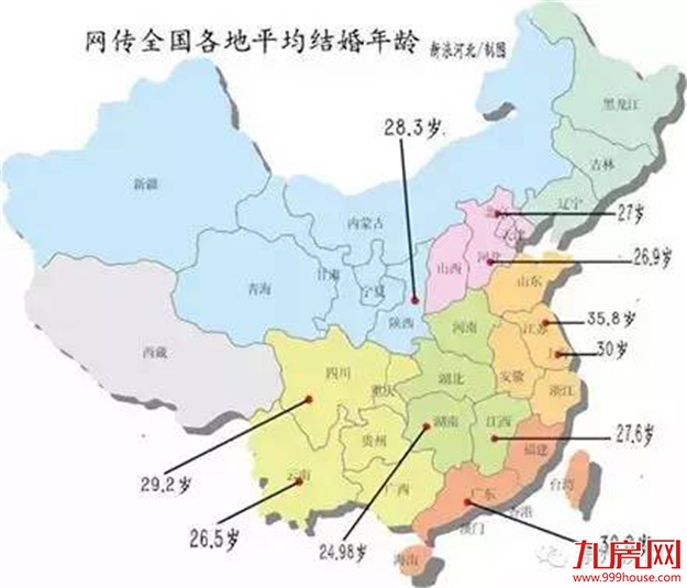 2018漳州九大平均生活标准出炉,你拖后腿了吗?——九房网 2018漳州九大平均生活标准出炉,你拖后腿了吗?——九房网