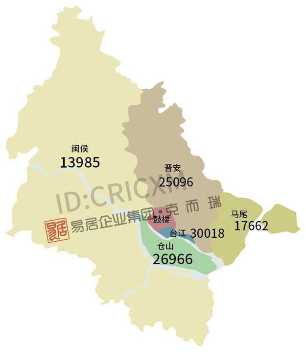 最新!福建各地级市房价地图出炉,漳州竟然排在……——九房网 最新!福建各地级市房价地图出炉,漳州竟然排在……——九房网