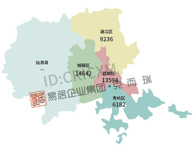 最新!福建各地级市房价地图出炉,漳州竟然排在……——九房网 最新!福建各地级市房价地图出炉,漳州竟然排在……——九房网
