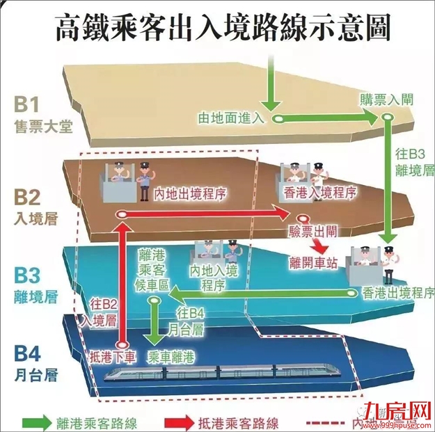 重磅！下个月，漳州人可坐高铁到香港！乘车流程发布！——九房网