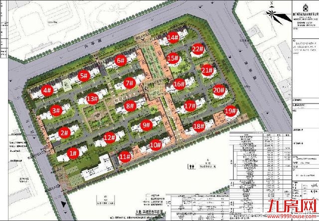 漳州市芗城区安得广项目申请名单公示,共2222户,中签率最低36%——九房网 漳州市芗城区安得广项目申请名单公示,共2222户,中签率最低36%——九房网