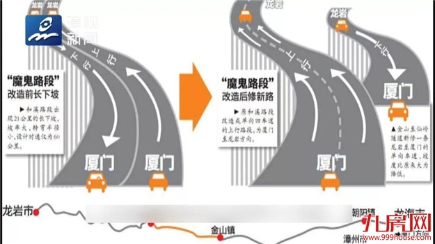 路好走啦 | 厦蓉高速扩建工程进入收尾阶段,或将提前具备通车条件!——九房网 路好走啦 | 厦蓉高速扩建工程进入收尾阶段,或将提前具备通车条件!——九房网