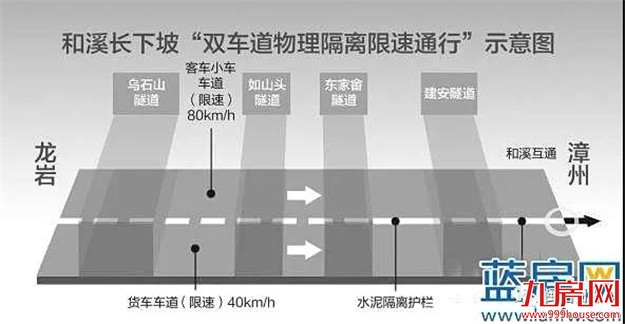 厦蓉高速仙岭(漳州)至适中段(龙岩)国庆通车 将彻底摆脱事故多发的“魔鬼路段”——九房网 厦蓉高速仙岭(漳州)至适中段(龙岩)国庆通车 将彻底摆脱事故多发的“魔鬼路段”——九房网