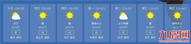报个天气 | 狂跌至15℃!台风胚胎又生成!这个国庆老天爷安分吗?——九房网 报个天气 | 狂跌至15℃!台风胚胎又生成!这个国庆老天爷安分吗?——九房网