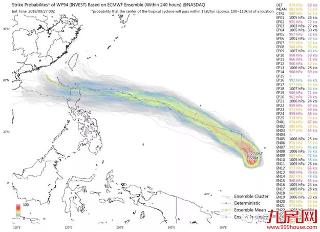 报个天气 | 狂跌至15℃!台风胚胎又生成!这个国庆老天爷安分吗?——九房网 报个天气 | 狂跌至15℃!台风胚胎又生成!这个国庆老天爷安分吗?——九房网