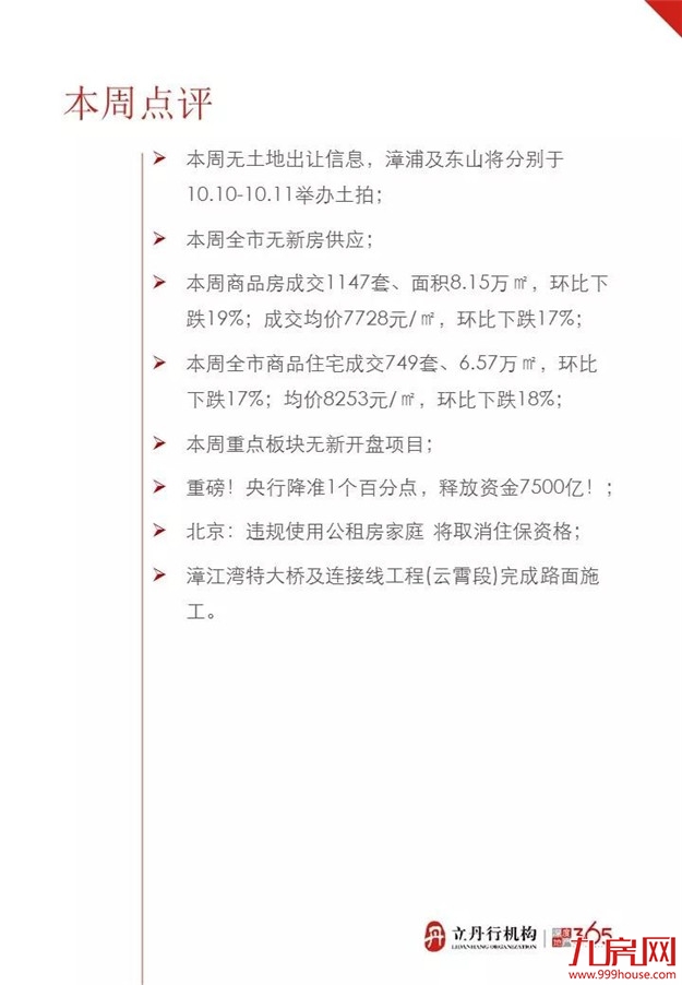 漳州上周住宅成交情况，均价达8253/平！——九房网
