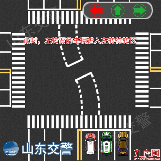 @老司机 | 漳州首个“左转弯待转区”在这里!你造吗?……——九房网 @老司机 | 漳州首个“左转弯待转区”在这里!你造吗?……——九房网