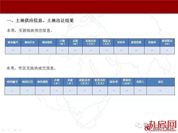 漳州上周楼市周报（2018.10.8-10.14）——九房网