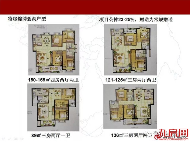 漳州上周楼市周报（2018.10.8-10.14）——九房网