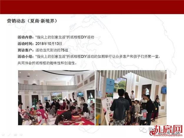 漳州上周楼市周报（2018.10.8-10.14）——九房网
