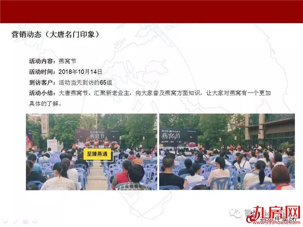 漳州上周楼市周报（2018.10.8-10.14）——九房网