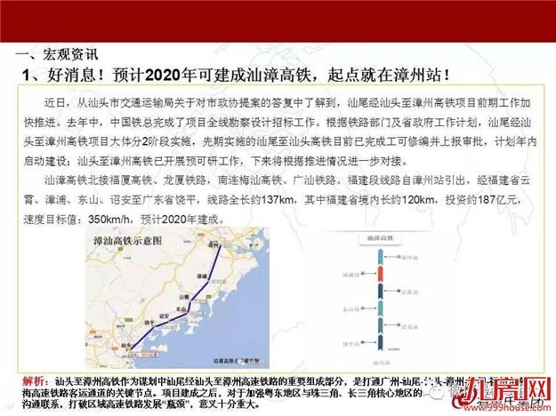 漳州上周楼市周报（2018.10.8-10.14）——九房网