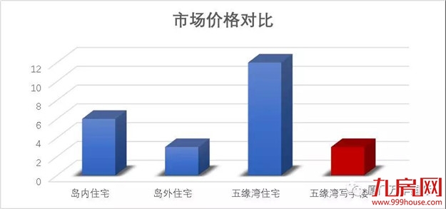 股市“冰点时刻”,投资什么财稳妥——九房网 股市“冰点时刻”,投资什么财稳妥——九房网