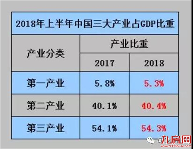 股市“冰点时刻”,投资什么财稳妥——九房网 股市“冰点时刻”,投资什么财稳妥——九房网