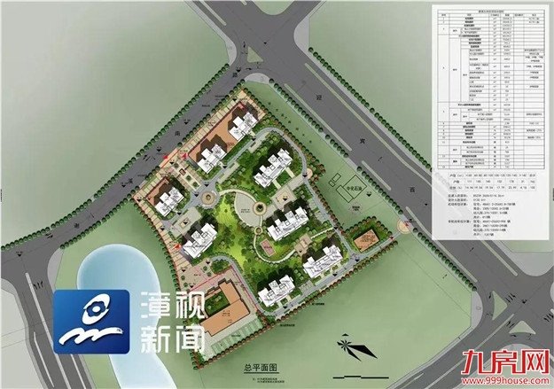 阮厝,开建 | 9000套房全部动工!还有一中高中部最新情况!——九房网 阮厝,开建 | 9000套房全部动工!还有一中高中部最新情况!——九房网