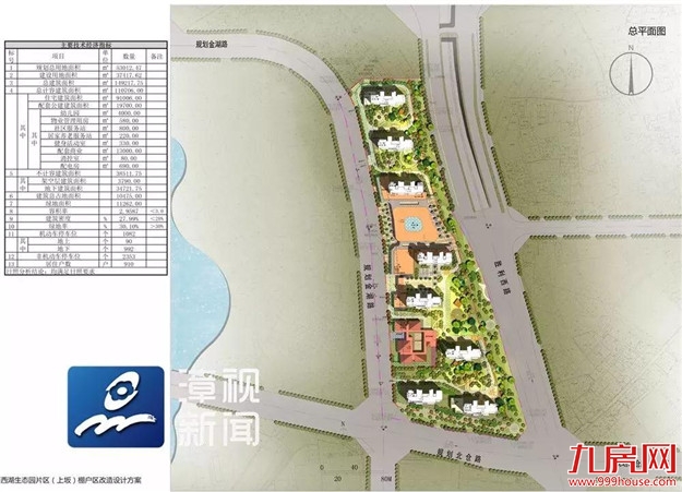 阮厝,开建 | 9000套房全部动工!还有一中高中部最新情况!——九房网 阮厝,开建 | 9000套房全部动工!还有一中高中部最新情况!——九房网