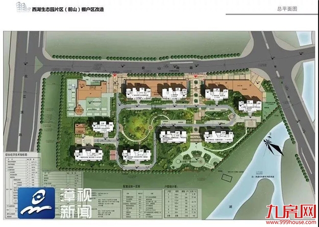 阮厝,开建 | 9000套房全部动工!还有一中高中部最新情况!——九房网 阮厝,开建 | 9000套房全部动工!还有一中高中部最新情况!——九房网