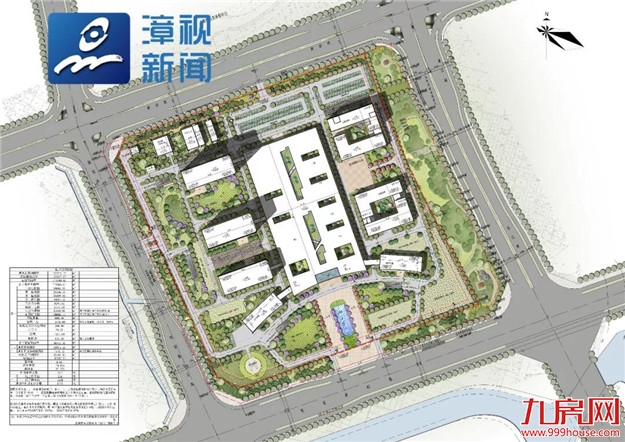 就在这里 | 市医院又一新院区启动建设！——九房网