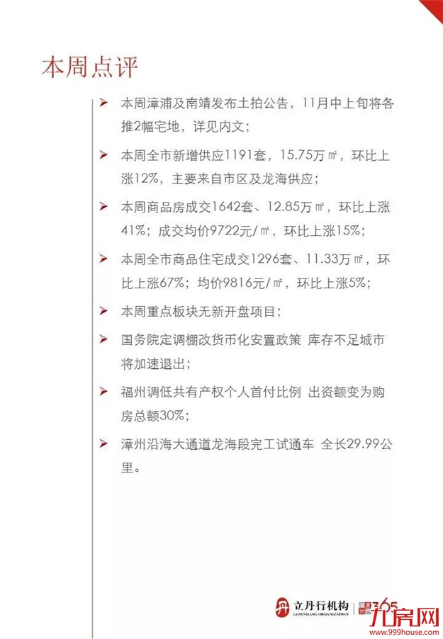 漳州 房地产市场周报（42）——九房网