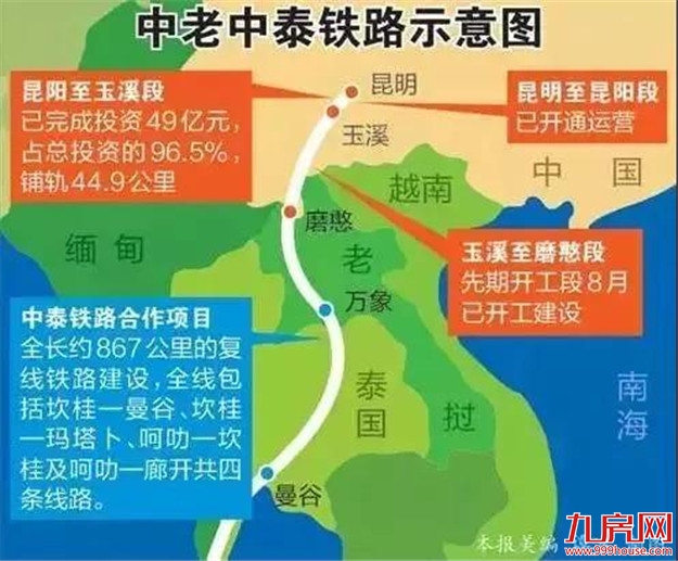 漳州人很快能坐高铁去泰国啦！一路游遍新马泰，票价是……——九房网