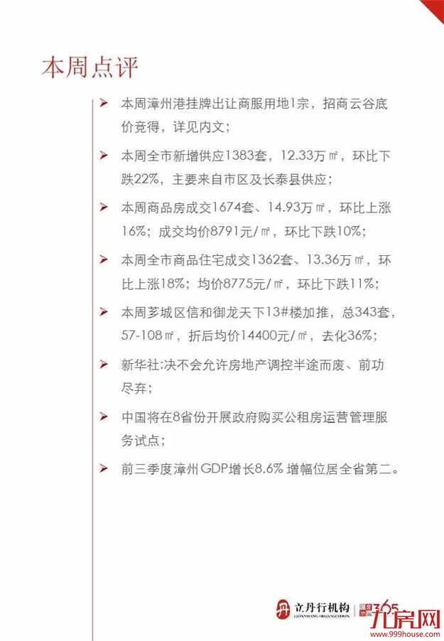 漳州上周楼盘成交数据情况！——九房网