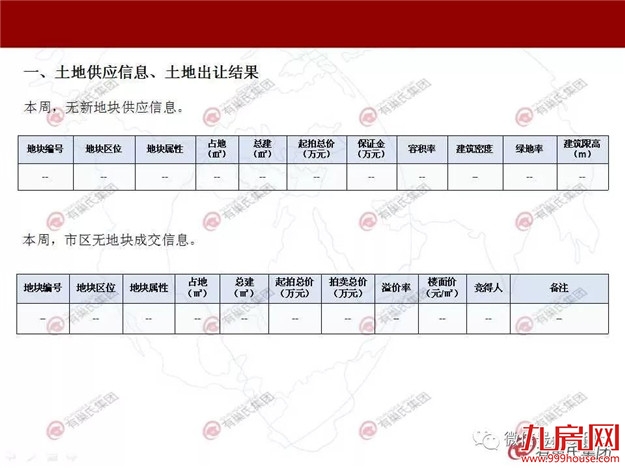 有巢氏楼市周报-漳州（2018.10.29-11.4）——九房网