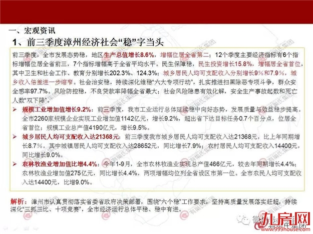 有巢氏楼市周报-漳州（2018.10.29-11.4）——九房网