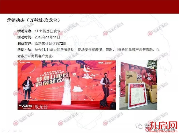 2018.11.5-11.11漳州楼市周报——九房网