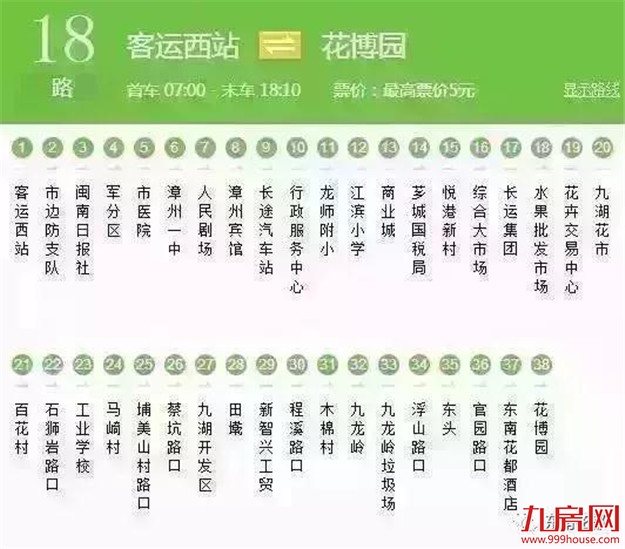 独家剧透 | 今年花博会的亮点&预约&出行，都在这里！——九房网