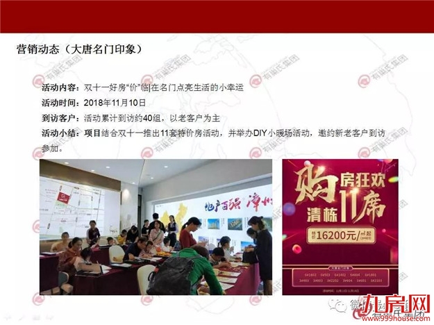 2018.11.5-11.11漳州楼市周报——九房网