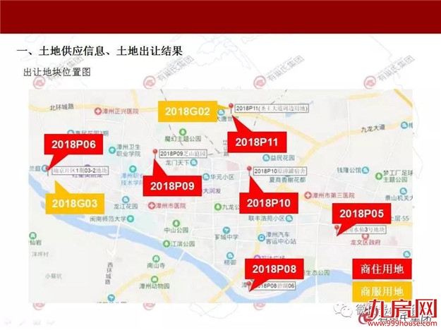 2018.11.5-11.11漳州楼市周报——九房网