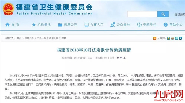 出事了!死亡26人!最新传染病疫情发布!——九房网 出事了!死亡26人!最新传染病疫情发布!——九房网
