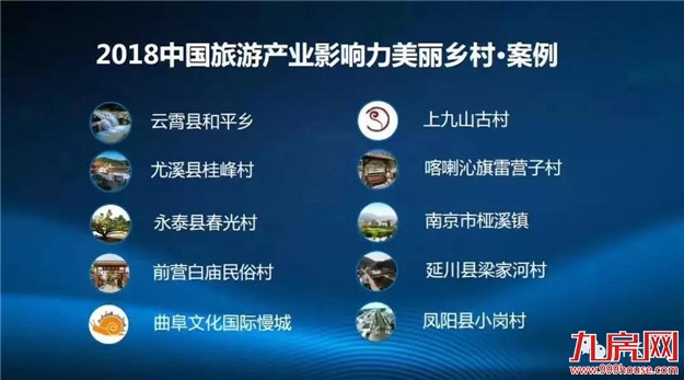 赞一个!和平乡成功入选“2018中国旅游产业影响力美丽乡村”——九房网 赞一个!和平乡成功入选“2018中国旅游产业影响力美丽乡村”——九房网