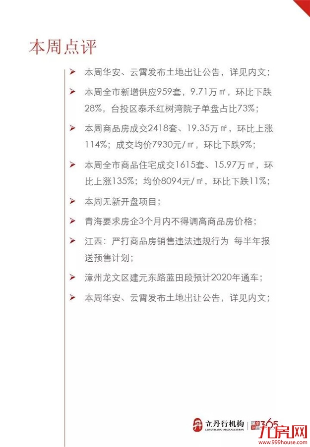 漳州上周成交均价8094元/㎡ 这几个楼盘卖得最好——九房网