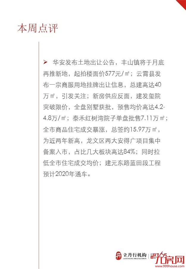 漳州上周成交均价8094元/㎡ 这几个楼盘卖得最好——九房网