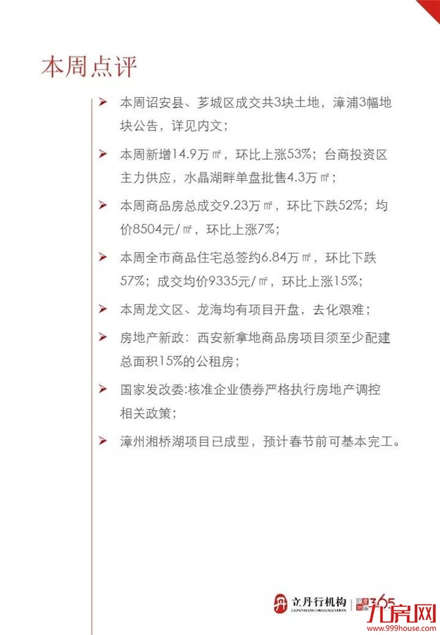 漳州上周住宅成交量高位下滑 整体均价9335元/㎡——九房网