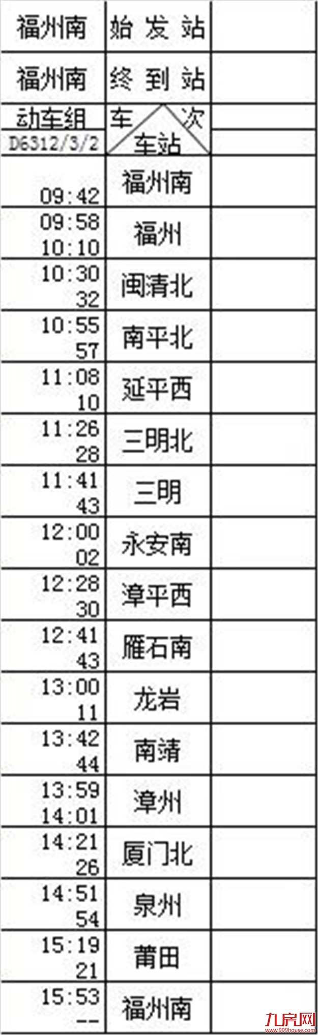 必须安排 | “环闽”铁路来啦！从漳州出发，逛吃大胡建！——九房网