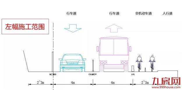 漳州这座桥跨江建设在即!施工相关路段实行交通管制一年!——九房网 漳州这座桥跨江建设在即!施工相关路段实行交通管制一年!——九房网