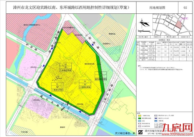 龙文这几个地方规划为二类居住用地，已进入征求公众意见阶段——九房网