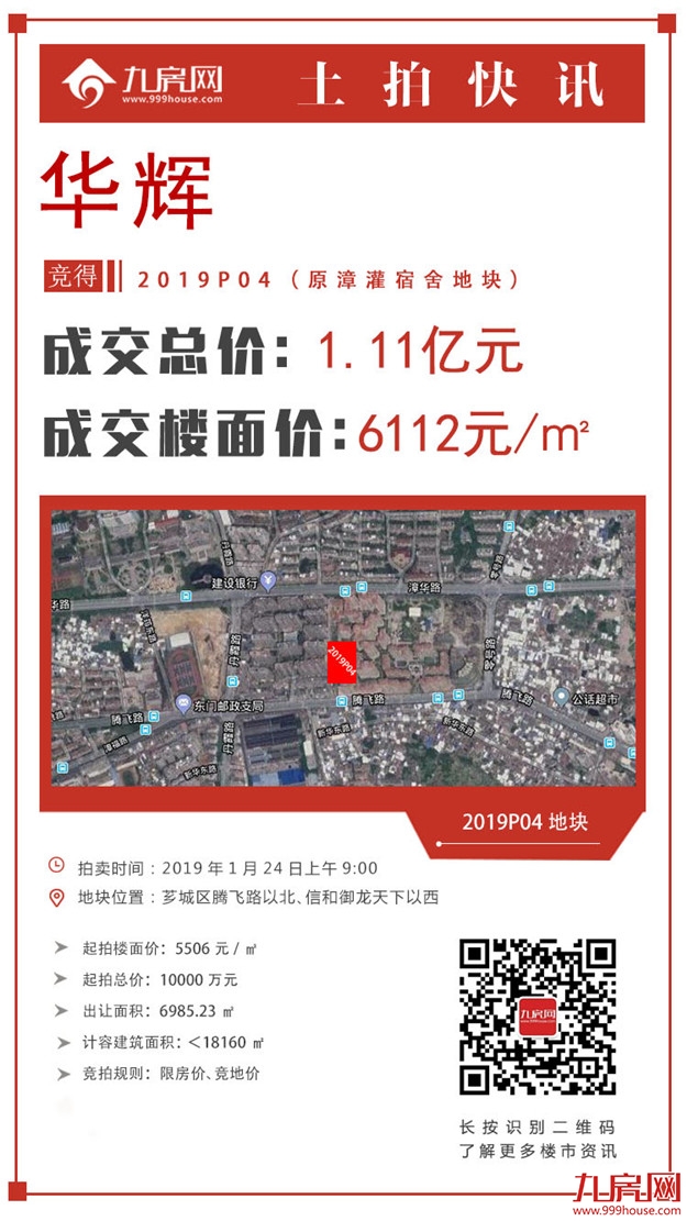 新年首拍!龙湖、联发首进漳州!四幅地块均成功出让!——九房网 新年首拍!龙湖、联发首进漳州!四幅地块均成功出让!——九房网