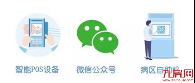 漳州市医院病区可办出院、病房可缴费,不用来回跑窗口结算!——九房网 漳州市医院病区可办出院、病房可缴费,不用来回跑窗口结算!——九房网