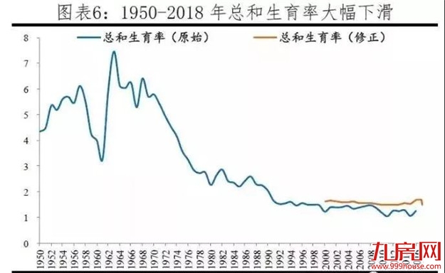 三孩政策来了?漳州人,给你100万,你敢生吗?——九房网 三孩政策来了?漳州人,给你100万,你敢生吗?——九房网