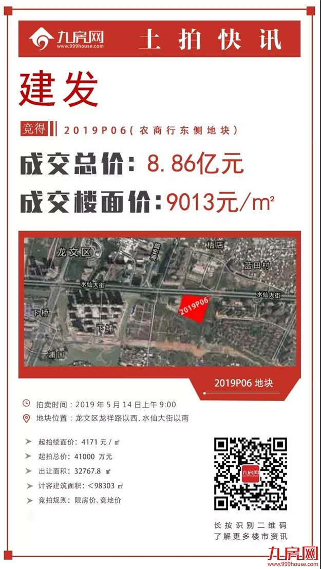 吸金28.62亿!最高楼面价9407元/㎡!刚刚,漳州三幅地块成功出让!——九房网 吸金28.62亿!最高楼面价9407元/㎡!刚刚,漳州三幅地块成功出让!——九房网