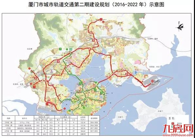 定了!重大规划批复!漳州港划入都市核心区!迎划时代发展契机——九房网 定了!重大规划批复!漳州港划入都市核心区!迎划时代发展契机——九房网