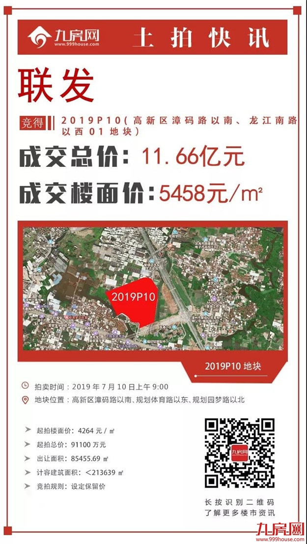 楼面价5458元/㎡!4幅地块仅1幅出让!刚刚,漳州土拍遇冷,未来房价…——九房网 楼面价5458元/㎡!4幅地块仅1幅出让!刚刚,漳州土拍遇冷,未来房价…——九房网