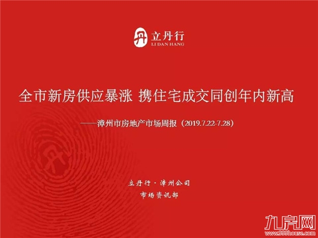 环比上涨66%！漳州市新房供应创年内新高！——九房网