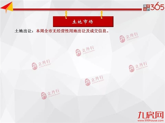 环比上涨66%！漳州市新房供应创年内新高！——九房网