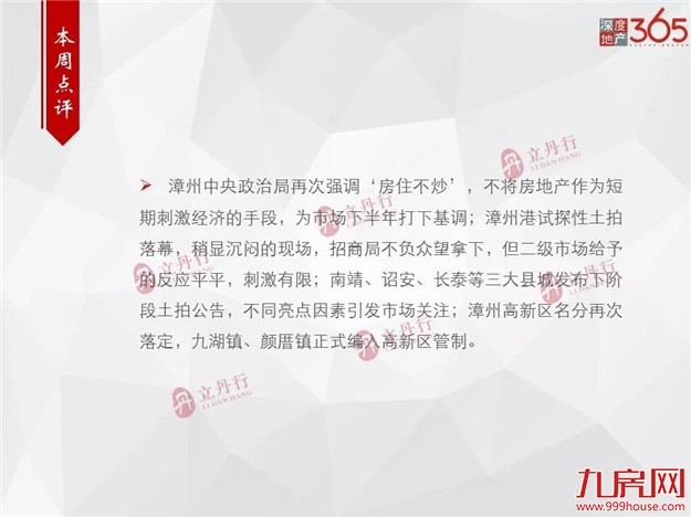 下跌45%！漳州新房供应高位回落！漳浦成主力供应！——九房网